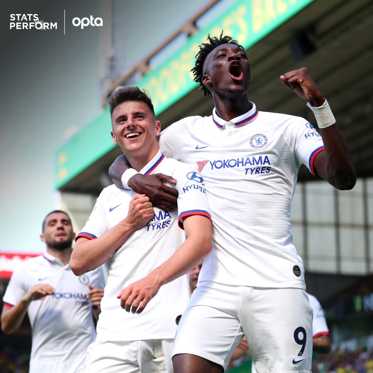 相比其他目 相比其他目