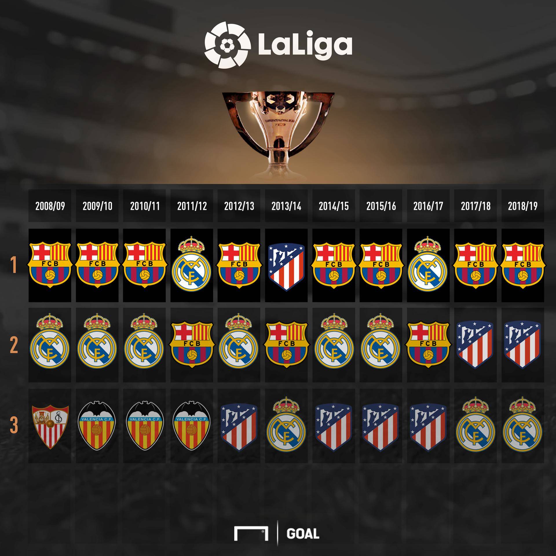 学术研究中 学术研究中